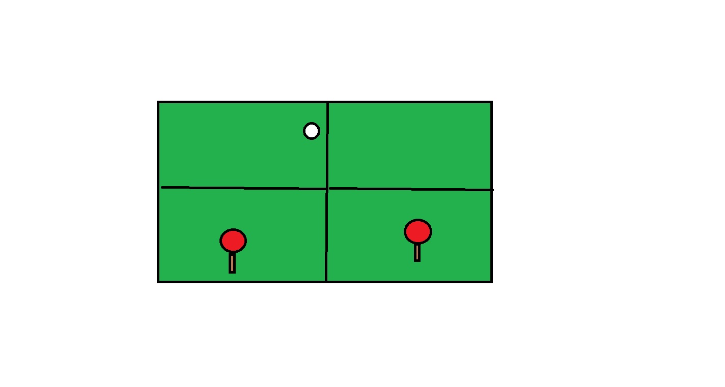Read more about the article Tischtennis